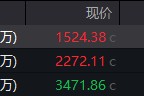 八字姻缘地缘局势骤紧，国防军工热度飙升！512810周线三连阳，投资逻辑持续强化！