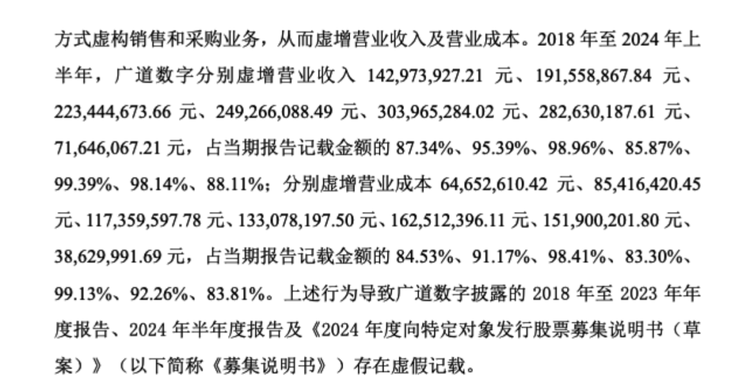 顶格重罚！839680，退市(💜)警报拉响